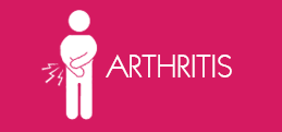 Arthritis treatment – LifeStrong Physiotherapy Chelsea