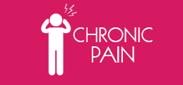 Chronic Pain treatment – LifeStrong Physiotherapy Chelsea